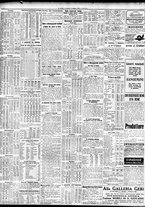 giornale/TO00195533/1929/Maggio/10