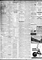 giornale/TO00195533/1929/Maggio/132