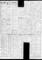 giornale/TO00195533/1929/Maggio/137