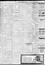 giornale/TO00195533/1929/Maggio/152