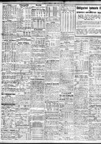 giornale/TO00195533/1929/Maggio/153