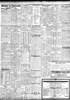 giornale/TO00195533/1929/Maggio/17