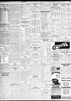 giornale/TO00195533/1929/Maggio/170