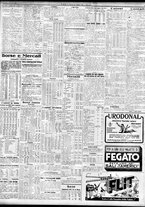 giornale/TO00195533/1929/Maggio/179