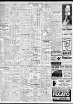 giornale/TO00195533/1929/Maggio/26