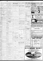 giornale/TO00195533/1929/Maggio/48