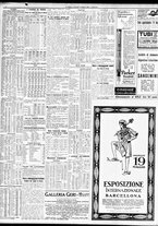 giornale/TO00195533/1929/Maggio/52