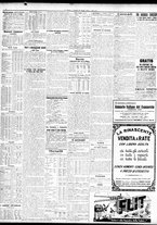 giornale/TO00195533/1929/Maggio/58