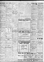 giornale/TO00195533/1929/Maggio/80