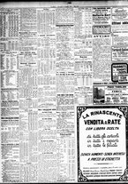 giornale/TO00195533/1929/Maggio/84