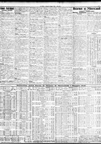 giornale/TO00195533/1929/Maggio/9