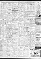 giornale/TO00195533/1929/Maggio/90