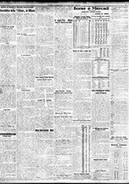 giornale/TO00195533/1929/Marzo/108