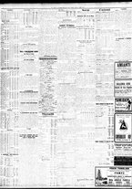 giornale/TO00195533/1929/Marzo/109