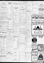 giornale/TO00195533/1929/Marzo/115