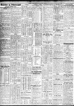 giornale/TO00195533/1929/Marzo/151