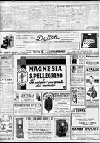 giornale/TO00195533/1929/Marzo/177