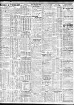 giornale/TO00195533/1929/Marzo/183