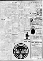 giornale/TO00195533/1929/Marzo/193