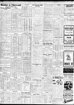 giornale/TO00195533/1929/Marzo/67