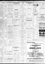 giornale/TO00195533/1929/Marzo/81