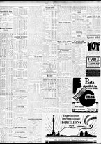 giornale/TO00195533/1929/Marzo/89