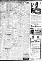 giornale/TO00195533/1929/Marzo/97