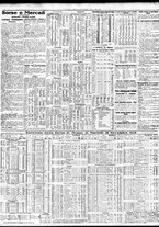 giornale/TO00195533/1929/Novembre/112