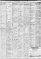 giornale/TO00195533/1929/Novembre/13