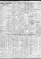 giornale/TO00195533/1929/Novembre/133