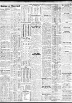 giornale/TO00195533/1929/Novembre/177