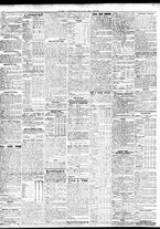 giornale/TO00195533/1929/Novembre/26