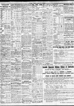 giornale/TO00195533/1929/Novembre/5