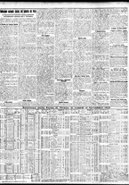 giornale/TO00195533/1929/Novembre/63