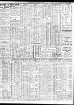 giornale/TO00195533/1929/Novembre/71