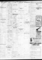 giornale/TO00195533/1929/Novembre/72