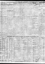 giornale/TO00195533/1929/Novembre/91