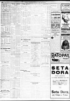 giornale/TO00195533/1929/Ottobre/4