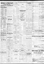 giornale/TO00195533/1929/Settembre/105