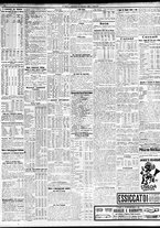 giornale/TO00195533/1929/Settembre/128