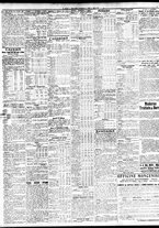 giornale/TO00195533/1929/Settembre/17