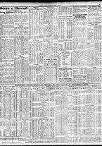 giornale/TO00195533/1929/Settembre/61