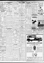 giornale/TO00195533/1929/Settembre/76