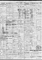 giornale/TO00195533/1929/Settembre/83