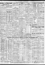 giornale/TO00195533/1929/Settembre/87
