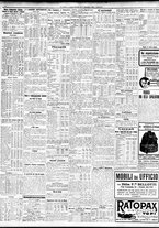 giornale/TO00195533/1929/Settembre/88