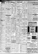 giornale/TO00195533/1930/Agosto/36
