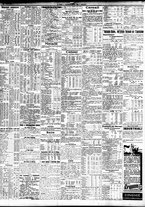 giornale/TO00195533/1930/Agosto/4