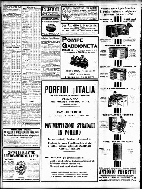 Il sole : giornale commerciale, agricolo, industriale... : organo ufficiale della Camera di commercio e industria di Milano ...