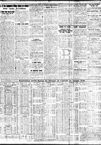 giornale/TO00195533/1930/Aprile/103